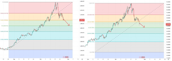 Питер Шифф рекомендует скупать золото и серебро