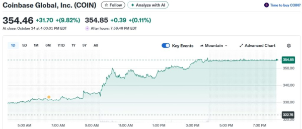 JPMorgan: Капитализация токена Base поднимется до $34 млрд