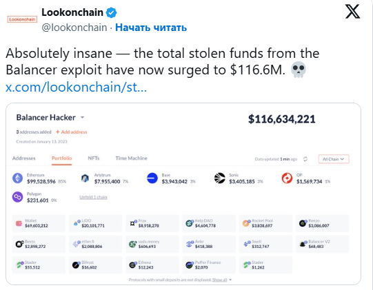 DeFi-протокол Balancer зафиксировал один из крупнейших эксплойтов 2025 года