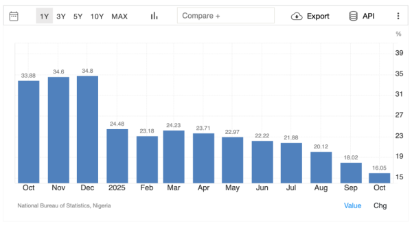 Криптовалюты стали спасением от инфляции в Аргентине, Турции и других развивающихся странах
