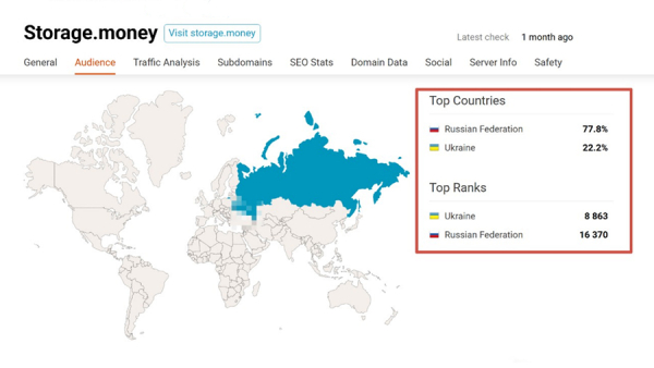 «Меркурий» атакует: как украинская финансовая пирамида выводит из РФ десятки миллиардов