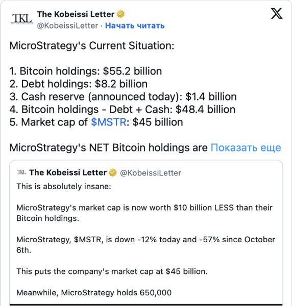 Капитализация MicroStrategy опустилась ниже стоимости BTC-резервов