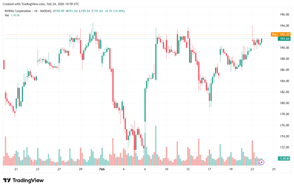 Соучредитель Nvidia потерял возможность получить до $600 млрд из-за продажи акций