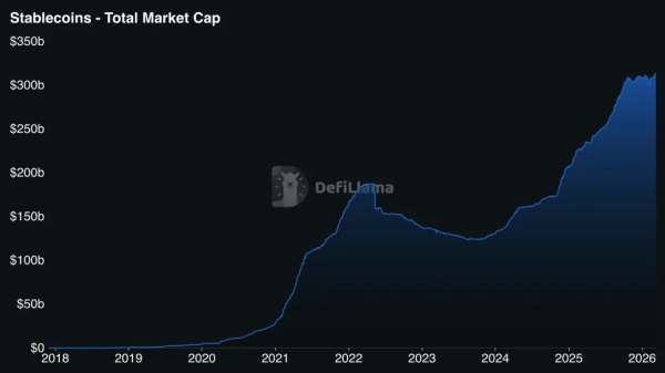В Jefferies предупредили об угрозах для банков со стороны стейблкоинов